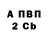 Дистиллят ТГК вейп Isabella Leal